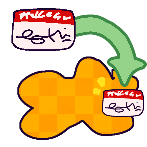 A red and white name tag with random scribbles replacing any text with a green arrow extending from it to the same name tag attached to an orange blob with a checkerboard pattern on it.